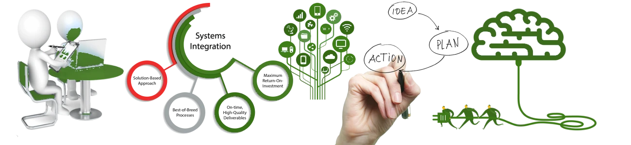 IT Consulting