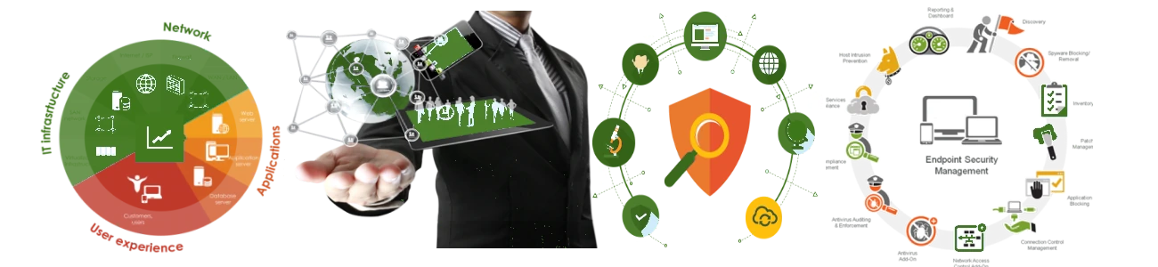 Unified Monitoring